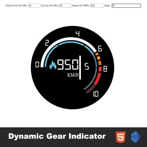 Dynamic Gear indicator