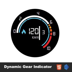 Dashboards & Widgets
