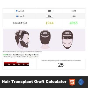 Hair Transplant Graft Calculator