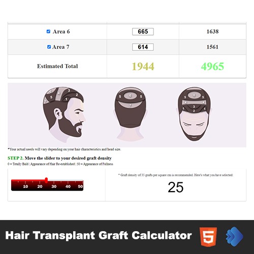 Hair Transplant Graft Calculator