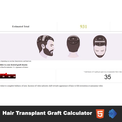 Hair Transplant Graft Calculator