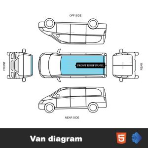 Interactive Van diagram