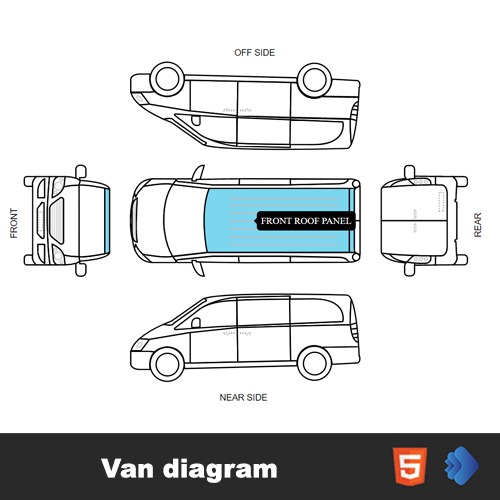 Interactive Van diagram