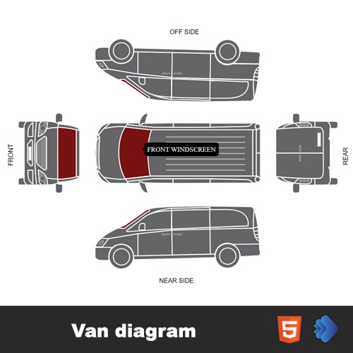 Interactive Van diagram