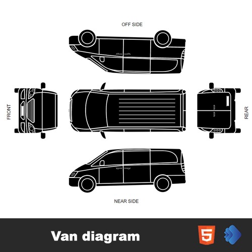Interactive Van diagram