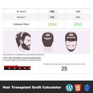 Website Components