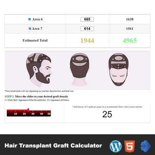 Hair Transplant Graft Calculator