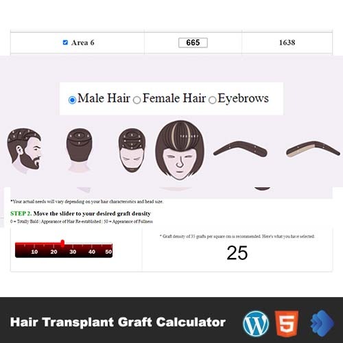 Hair Transplant Graft Calculator