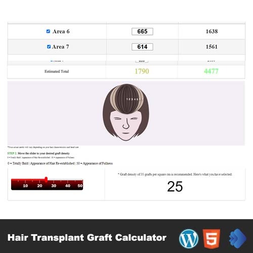 Hair Transplant Graft Calculator